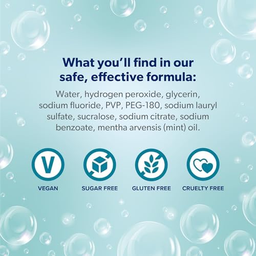 EverSmile AlignerFresh Enamel Guard Fluoride Foam – Aligner & Retainer Cleaner/Whitener with Enamel Protection – Strengthens, Protects & Whitens Teeth, Eliminates Bacteria – Fresh Mint, 1 Pack (50ml)