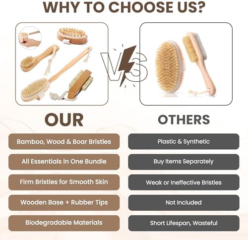 Wooden Bath Brush Set - Detachable Dry Body Brush, Natural Face Exfoliator, Facial Scrubbing Brush, Anticellulite Massager, Massaging Cellulite Remover, Cleaning Nail Brushing