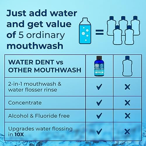 | Water Flosser Rinse, IRRIGANT, Concentrate Mouthwash | When dilluted1:10 = 44 fl.oz, Travel Size, Add to Oral irrigator, Mint Flavor, Alcohol & Fluoride Free. Made in USA | 4 fl.oz