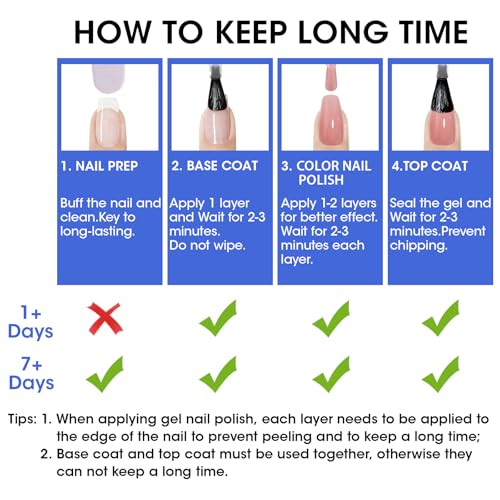 GELLEN Blue Nail Polish, Bright Navy Royal Baby Ocean Cobalt Blue White 6 Colors Set, insta Air Dry Natural Traditional Regular Nail Polish for Acrylic Natural Nails Salon Home, Non UV Gel, Hema Free