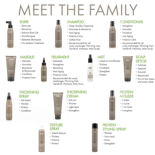 Surface Hair - Awaken Thickening Spray, Pre-Style Conditioning and Protection, 4 Fl. Oz.