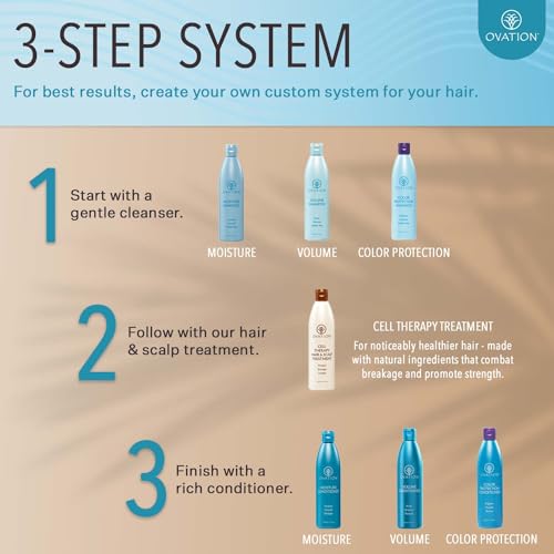 Ovation Moisture Shampoo (12 oz.)