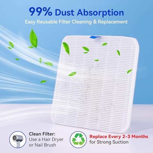 Makartt Nail Dust Collector - Professional Powerful Suction Larina Dust Cleaner with LED Display, Adjustable Speed, Reusable Filter, and Strainer Panel for Acrylic Nails Polishing Manicure Salon Home
