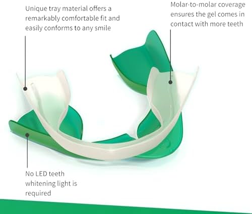 Opalescence Go 10% - Prefilled Teeth Whitening Trays Kit (10 Treatments) - 10% Hydrogen Peroxide - Mint Made by Ultradent Products. Go Teeth Whitening Kit -Mint- GO10-5193-1