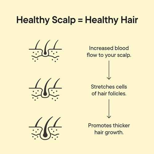 TOOLETRIES Scalp Scrubber - Silicone Exfoliating Hair Scrubber for Men, Bath & Shower Accessories - Durable Scalp Massager That Boosts Circulations & Strengthens Hair - Charcoal
