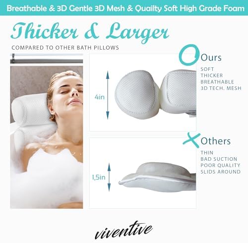 Luxury Bath Pillow for Tub - Non-Slip and Extra-Thick, Head, Neck, Shoulder and Back Support. Soft and Large Comfort Bathtub Pillow Cushion Headrest for Relaxation - Fits Any Tub Made of 3D Mesh
