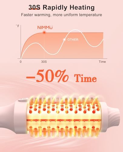 Nimmu Thermal Brush for Blowout Look, 1.5 inch Heated Round Brush, Curling Iron with 10 Temperature Control, Hot Styler Dual Voltage for Travel, Pink