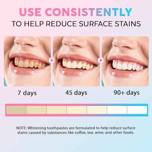 Niacinamide Whitening Toothpaste 2 Pack, Niacinamide Toothpaste, Freshening Breath & Deep Gentle Cleaning, 3.8Oz