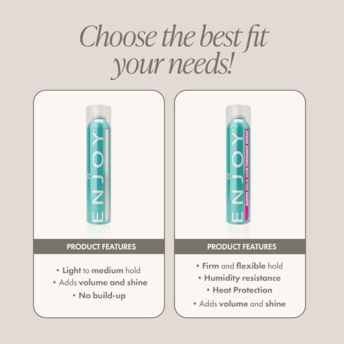 Enjoy Hair Finishing Spray, Quick Drying, Firm & Flexible Hold for Volume and Shine (10 oz)