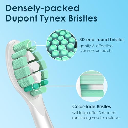 Replacement Brush Heads Compatible with Philips Sonicare Electric Toothbrush with Click-on System Medium-Soft Dupont Bristles for Optimal Plaque Remove, 12 Count