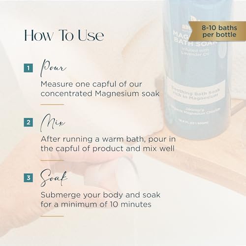 MAG I.C. Magnesium Bath Soak Infused with Lavender Oil to Hydrate, Soothe and Moisturize Skin, Relax and Replenish Muscles, Highly Concentrated Pure Magnesium Salts, 500mL