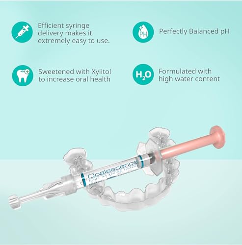 Opalescence 10% Gel Syringes Teeth Whitening - Refill Kit (4 Syringes Total) Carbamide Peroxide. Made by Ultradent, in Melon Flavor. Tooth Whitening Refill Syringes
