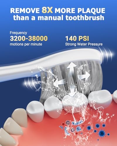 Electric Toothbrush with Water Flosser Combo 3 in One, Advanced 2.0 Flossing Toothbrush for Teeth Cleaning and Flossing, 5 Speed&3 Mode, 500ML Large Tank, Rechargeable, 5 Replacement Brush Heads-White