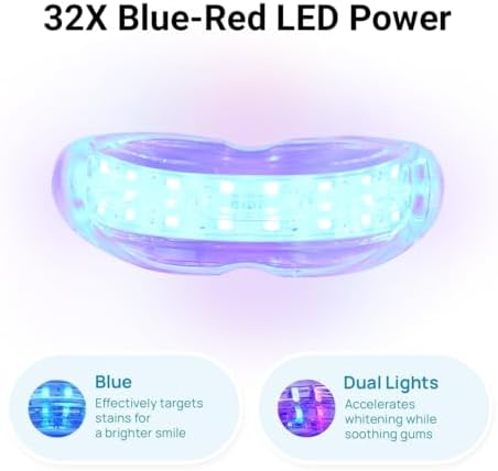 Teeth Whitening Kit – LED Light & Whitening Gel with Remineralization Syringes – Professional-Grade Whitening for Sensitive Teeth – Removes Stains from Coffee, Wine, & Smoking