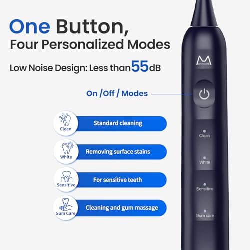 Sonic Electric Toothbrush for Adults&Teens - 180 Days Battery Life, Seamless Button&48000RPM Rechargeable Tooth Brush, 4 Replacement Heads for Deep Clean/Smart Timer/4 Brushing Modes/IPX8
