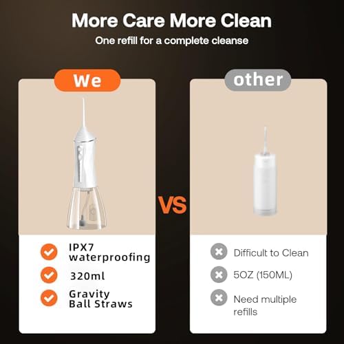 Tooth Flosser, 4 Modes, Portable 320ml Large Tank Water Flosser Oral Cleaner IPX7 Waterproof Cleaning Flosser for Home Travel （White