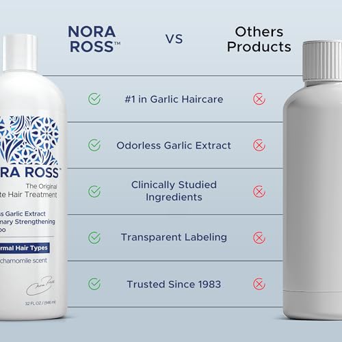 Nora Ross Classic Garlic Shampoo – Thickening and Hair Growth Shampoo for Men and Women with Normal to Dry, Thinning Hair – All Natural Anti-Dandruff and Scalp Cleanser Formula with Rosemary – 32oz