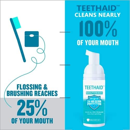 | Teeth Whitening Toothpaste & Mouthwash | Whitener Travel & Kids Toothpaste | Fluoride Free for Adults | Tooth Repair Kit Similar to His Smile & My Smile