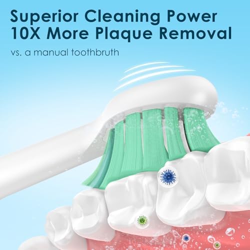 Replacement Brush Heads Compatible with Philips Sonicare Electric Toothbrush with Click-on System Medium-Soft Dupont Bristles for Optimal Plaque Remove, 12 Count