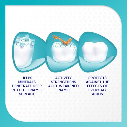 Sensodyne Pronamel Fresh Breath Enamel Toothpaste for Sensitive Teeth and Cavity Protection, Fresh Wave - 4 oz (4 Pack)