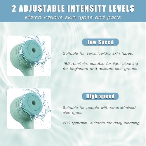 Electric Body Brush Back Scrubber for Shower, Ipx7 Waterproof Back Scrubber for Shower, Auto Spinning Exfoliating Massage Bath Brush RechargeableRotating Body Brushes with 5 Brush Heads