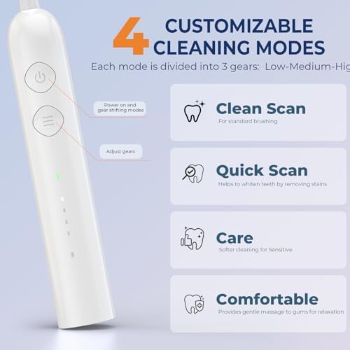 Electric Toothbrush-Oscillation&Vibration Sonic Electric Toothbrush for Adults with 6 Brush Heads for Travel & Teeth Care, 48000VPM Motor 4 Cleaning Modes 2 Min Timer