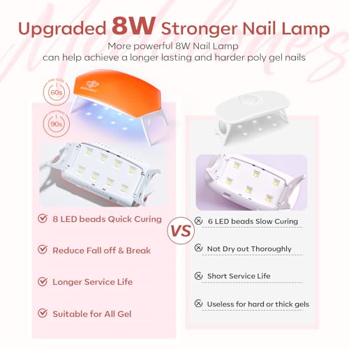 Modelones Poly Nail Gel Kit Builder Extension Gel Nude White French Colors with Nail Lamp Slip Solution Rhinestone Manicure Complete Kit DIY Art Design Beginner Gift