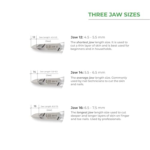 NGHIA Cuticle Nipper - D-03 JAW 14 | Stainless Steel | Durable and Sharp | Ergonomic Design | Grey Plated | Ideal for Salons and Home Use