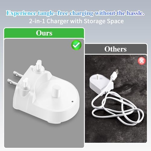 Wall Outlet Charger for Oral-B Electric Toothbrush | Direct Plug-in Base for Pro 1000/3000/5000, Genius 6000, iO3/iO4/iO5 & Braun Series 3/5/8 | IPX7 Waterproof (Hygienic White) (Direct plug-in style)