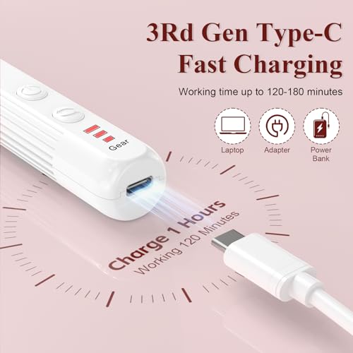 Professional Nail Drill Set, 2,0000 RPM Electric Nail File with 12 Grinding Head & 100Pcs Sanding Bands for Acrylic Gel Nails, Manicure and Polishing (White)