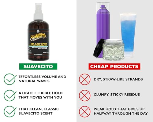 Suavecito Sea Salt Spray - Natural Hair Volume and Texture with Light Flexible Hold for Men, Alcohol & Paraben-Free, 8 oz