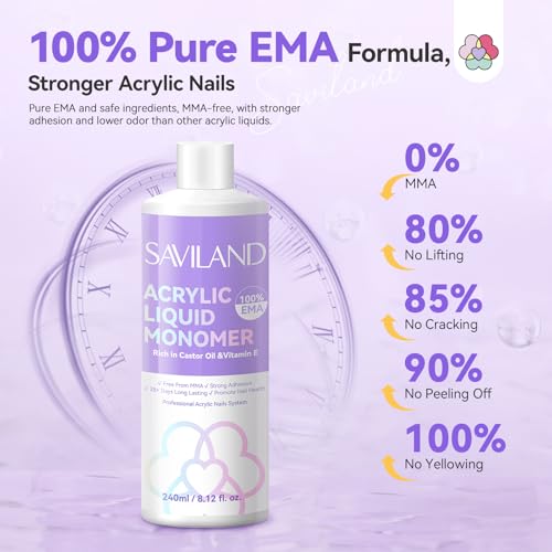 SAVILAND Essentials Acrylic Liquid Monomer: 8.12fl.oz Non-Yellowing EMA Monomer Acrylic Nail Liquid with Size 8,10,14 Nail Brushes for Acrylic Powder Application Beginner Nail Kit Home Nail Salon DIY