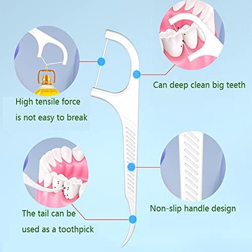 Dental Floss Picks 500 Count，Floss Sticks,Refill Bagged Flosser Toothpicks,High Elasticity,Unflavored,Re-Seal The Flossing Bag Suitable for Daily Cleaning of Teeth.