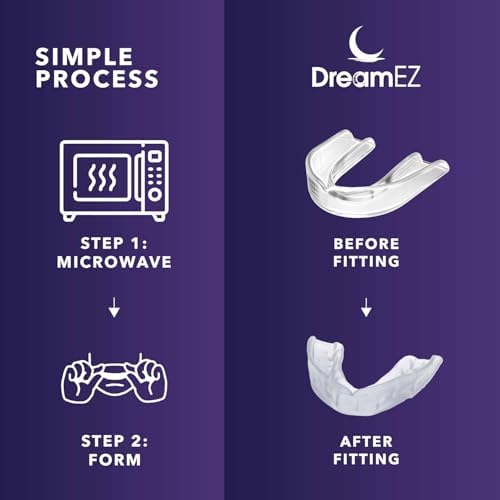 Anti Grinding Mouth Guard for Clenching Teeth at Night, Professional Dental Night Guard for Grinding and Bruxing, Made in The USA (2-Pack) (Pink)