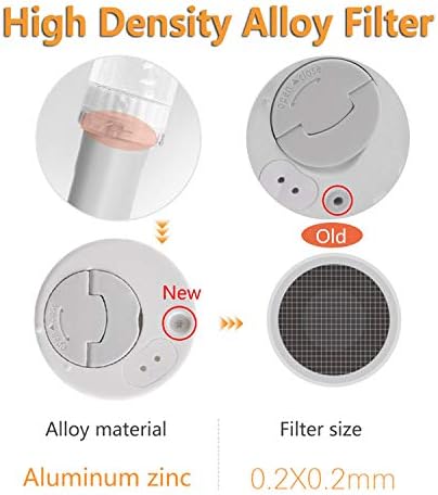 [2nd Generation] Portable Travel Bidet by GUSTYLE, IPX6 Waterproof Electric Bidet Sprayer with Automatic Decompression Film and Nozzle 180 Degree Adjustment (140ml)