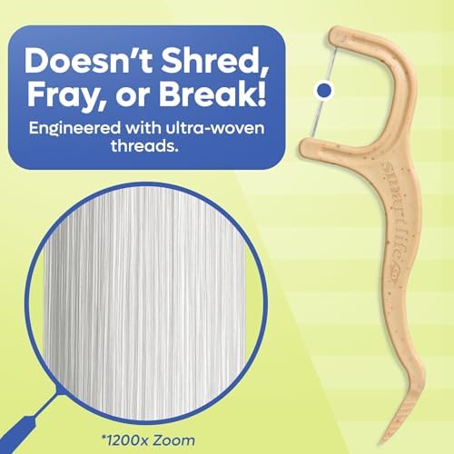 SmartLifeco Biodegradable* Dental Floss Picks - Thin Thread Tooth Flossers for Adults & Kids, Eco-Friendly Handle, Straw Wheat Toothpick Soft on Gum & Teeth, Compostable* Zero Waste Vegan, 200 Mint