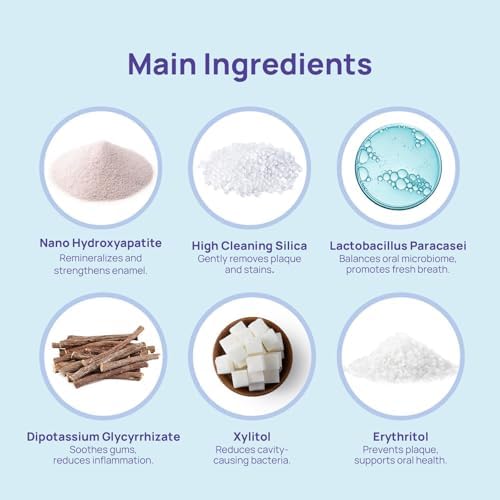 Whitebite Pro Color Correcting Toothpaste Tablets with Nano Hydroxyapatite | Fresh Breath & Natural Whitening | Travel-Friendly Toothpaste & Mouthwash | Fluoride and Plastic-Free (Peppermint)