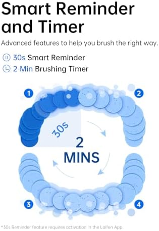 Laifen Wave Electric Toothbrush, Oscillation & Vibration Sonic Electric Toothbrush for Adults with 3 Brush Heads, IPX7 Waterproof ADA Accepted Travel Powered Toothbrush (Aluminum Alloy)