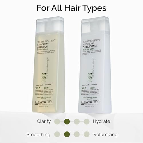 GIOVANNI Tea Tree Invigorating Shampoo - Special Clarifying Shampoo w/Organic Natural Oils for Women & Men, Cleansing & Moisturizing for Thin Hair, Rosemary, Eucalyptus & Peppermint Oil - 128 Fl Oz