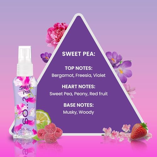 So…? Body Mist Set - Body Spray for Women - Cruelty Free, Vegan Perfumes for Women - 650 to 1000 Sprays - Travel Size Gift Set - 4 pcs