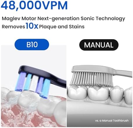 Sonic Electric Toothbrush for Adults&Teens - 180 Days Battery Life, Seamless Button&48000RPM Rechargeable Tooth Brush, 4 Replacement Heads for Deep Clean/Smart Timer/4 Brushing Modes/IPX8
