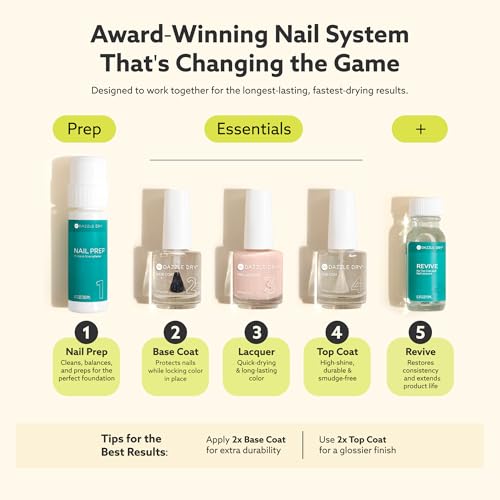 Dazzle Dry Nail Lacquer (Step 3) - Lit - A semi-sheer bright red with blue undertones. Semi-sheer cream. (0.5 fl oz)