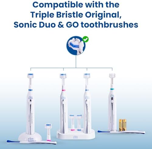 Triple Bristle Replacement Brush Head Refills | Innovative 3 Sided Head Design | Compatible with Triple Bristle Brand Sonic Toothbrush | Color Changing Indicator Bristles | 4 Pack (2 Pink + 2 Blue)