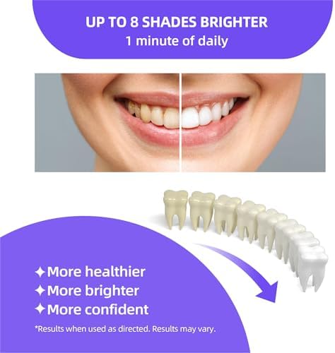 Teeth Whitening Pen Non Sensitive Teeth Whitening Gel with Effective 20% Carbamide Peroxide, 4 Professional Tooth Whitener Pens Travel- Friendly, 2ml/Pen
