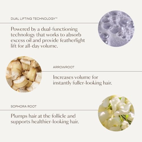 UPLIFT Volumizing Shampoo For fine, flat & thinning hair, Provides Volume & Resists Humidity, Non Sticky Formula, Bouncy Soft Hair