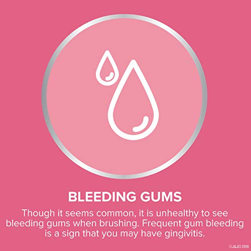 Listerine Gum Therapy Antiplaque & Anti-Gingivitis Mouthwash, Antiseptic Oral Rinse Helps Reverse Signs of Early Gingivitis, ADA Accepted, TSA-Compliant Travel-Size, Glacier Mint, 95 mL (Pack of 6)