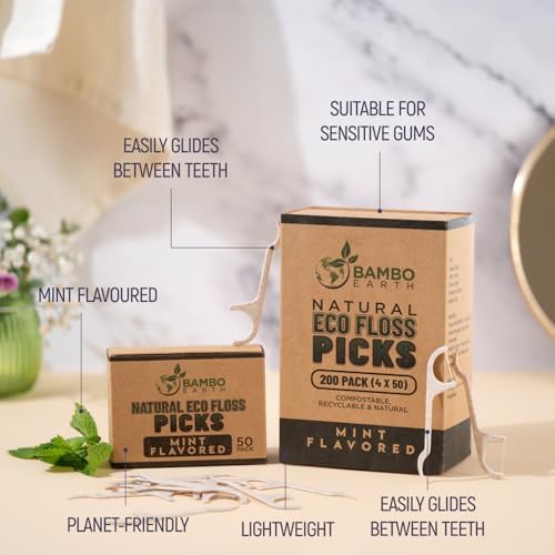 Natural Dental Floss Picks - Eco Friendly Cruelty Free & Vegan Tooth Flossers Pick Set with BPA Free Handle & Zero Waste Packaging - 200 Pack (Mint Flavored)