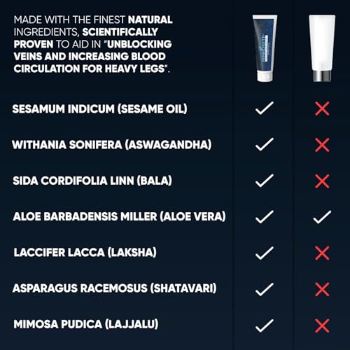 Varicose Veins Treatment | Natural Ayurvedic Cream for Legs with Ashwagandha | Spider Vein Removal Cream for Improved Circulation & Relief from Heavy Fatigued Legs | Non-Sticky