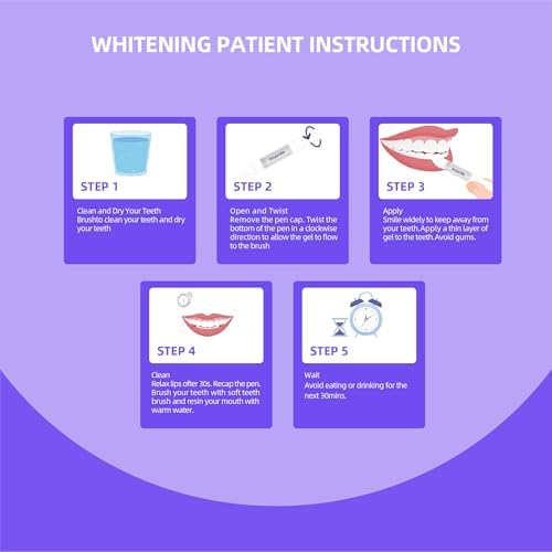 Teeth Whitening Pen Non Sensitive Teeth Whitening Gel with Effective 20% Carbamide Peroxide, 4 Professional Tooth Whitener Pens Travel- Friendly, 2ml/Pen