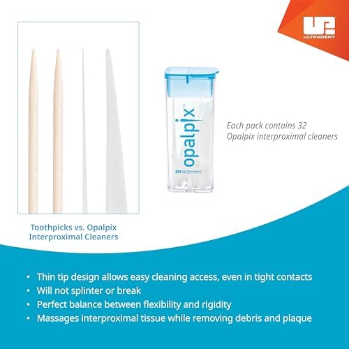 Opalpix Dental Picks (6 Pack) 32ct per Pack Toothpicks Opalescence Teeth Products Plastic Tooth Dental Pick Oral Care Soft Gum 5590-6